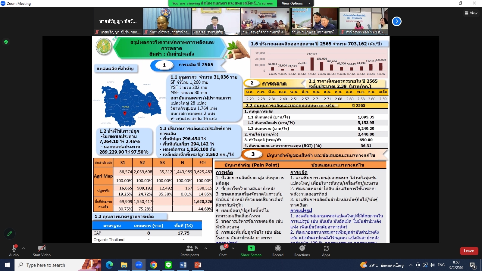 title - ผู้ตรวจราชการกรม ส.ป.ก. เข้าร่วมการประชุมติดตามผลการดำเนินงานตามแผนการตรวจราชการและการขับเคลื่อนแบบบูรณาการในพื้นที่ของผู้ตรวจราชการกระทรวงเกษตรและสหกรณ์ ประจำปีงบประมาณ พ.ศ. 2566 รอบที่ 1 เขตตรวจราชการที่ 12 (ขอนแก่น กาฬสินธุ์ มหาสารคาม ร้อยเอ็ด)